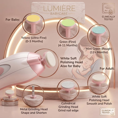 Electric Baby Nail Trimmer – Safe & Gentle Nail Care for Newborns & Toddlers