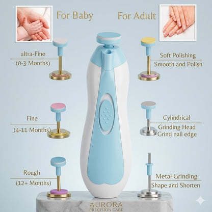 Electric Baby Nail Trimmer – Safe & Gentle Nail Care for Newborns & Toddlers