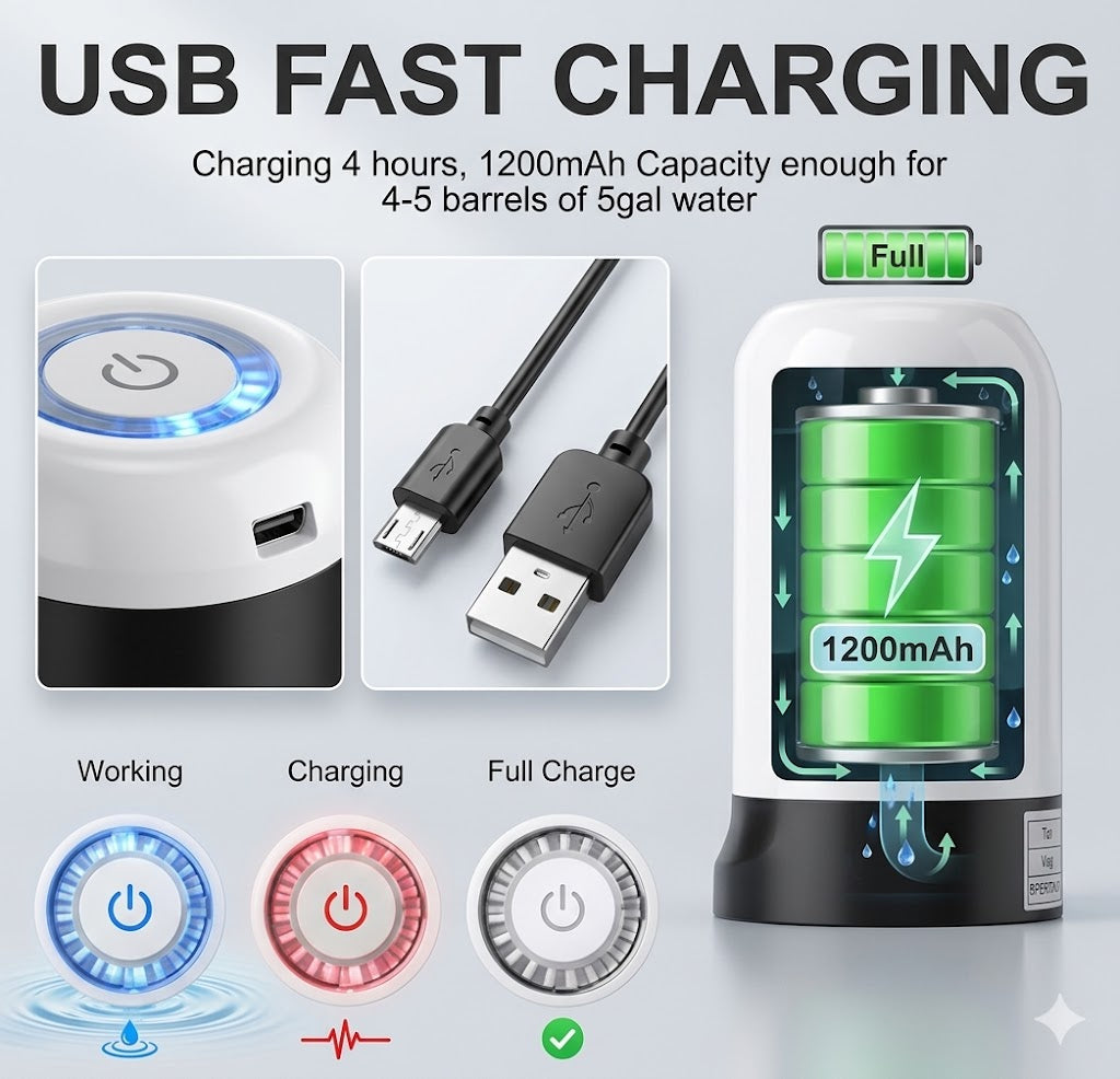 Premium Wireless Automatic Water Dispenser Bottle Pump – 1200mAh USB Rechargeable Portable Drinking Water Dispenser with Food-Grade Silicone Hose & Stainless Steel Outlet for 20 litre Universal Bottles with Low Noise & High Efficiency